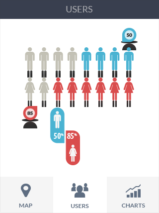 手机攻击器APP下载软件iPad版业务监控