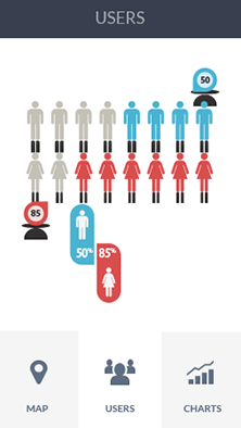 手机攻击器APP下载软件CDN加速分析